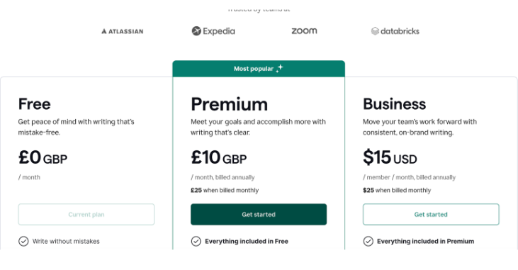 Grammarly Subscription Plans