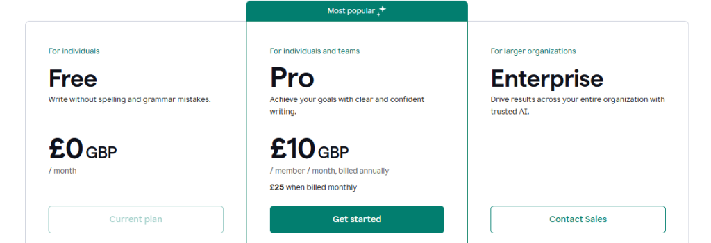 Grammarly Pricing Plans UK