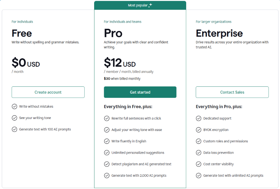 Grammarly Editor Pricing Plans Grammarly Editor Pricing Plans