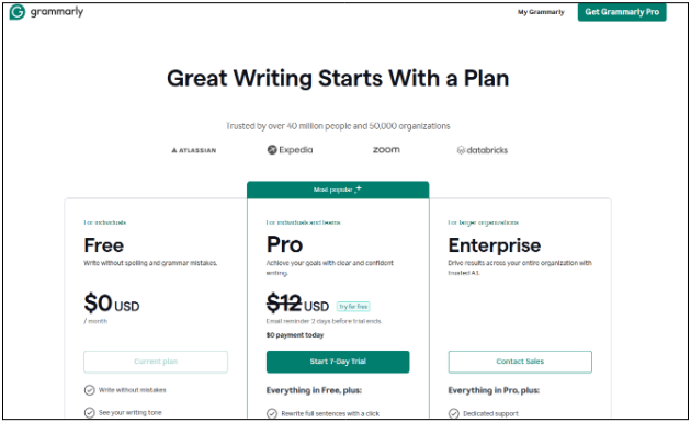 Grammarly Plans And Pricing Grammarly Plans And Pricing