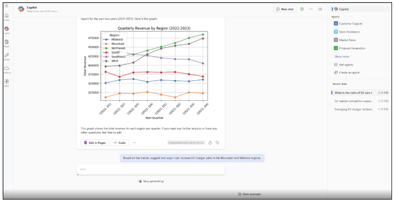 MS editor generative AI MS editor generative AI