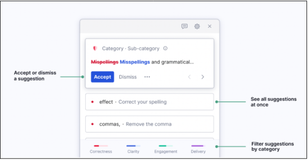 use Grammarly’s features use Grammarly’s features