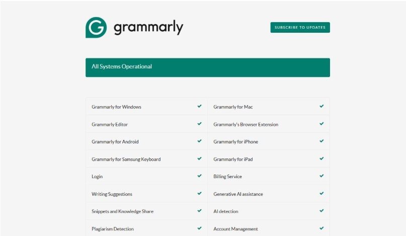 Why Is Grammarly Not Working Why Is Grammarly Not Working